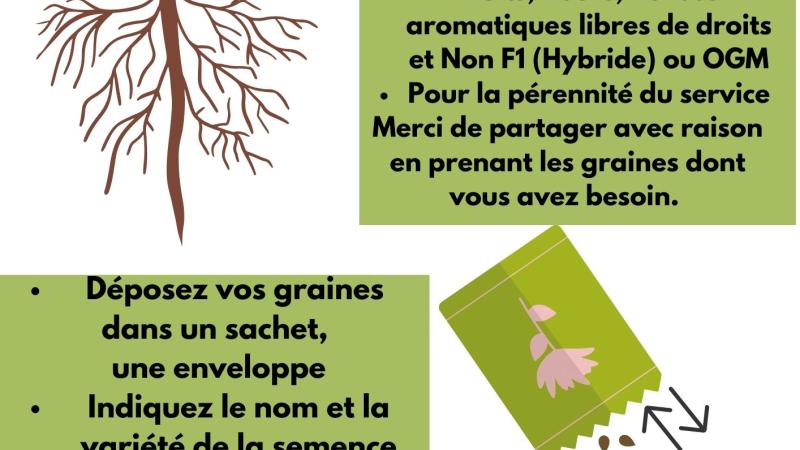 GRAINOTHÈQUE OUVERTE DEVANT LA BIBLOTHÈQUE