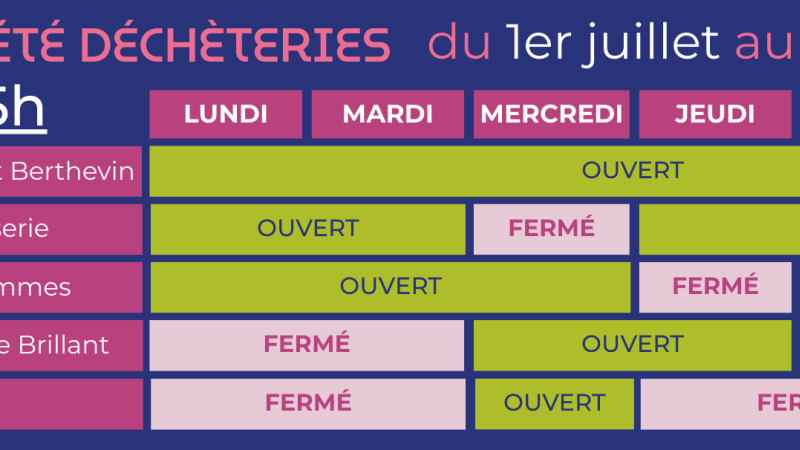 Horaires Déchèterie Juillet-Août 2025