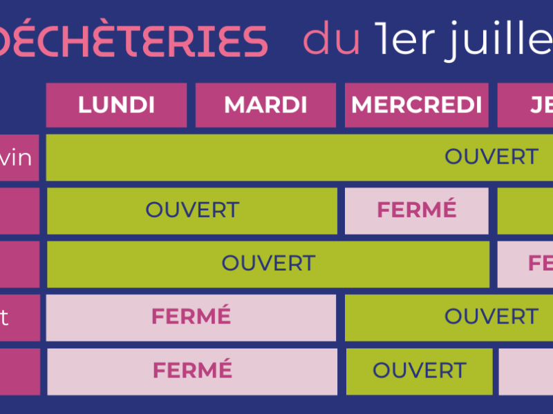Horaires Déchèterie Juillet-Août 2025